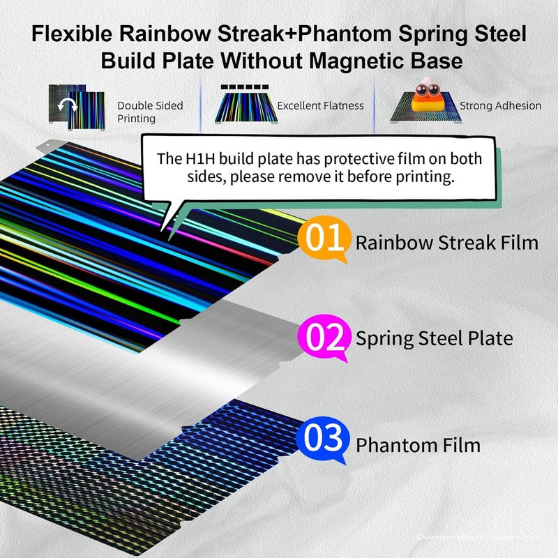 IdeaFormer-3D Smooth H1H Build Plate for Creality K1 Max, Ender 3 V3 Plus Double Sided Rainbow Streak+Phantom H1H Spring Steel Bed Plate Flexible K1 Max Sheet 315x310 mm No Magnetic Plate - Image 2